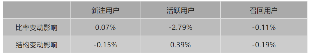 产品经理，产品经理网站